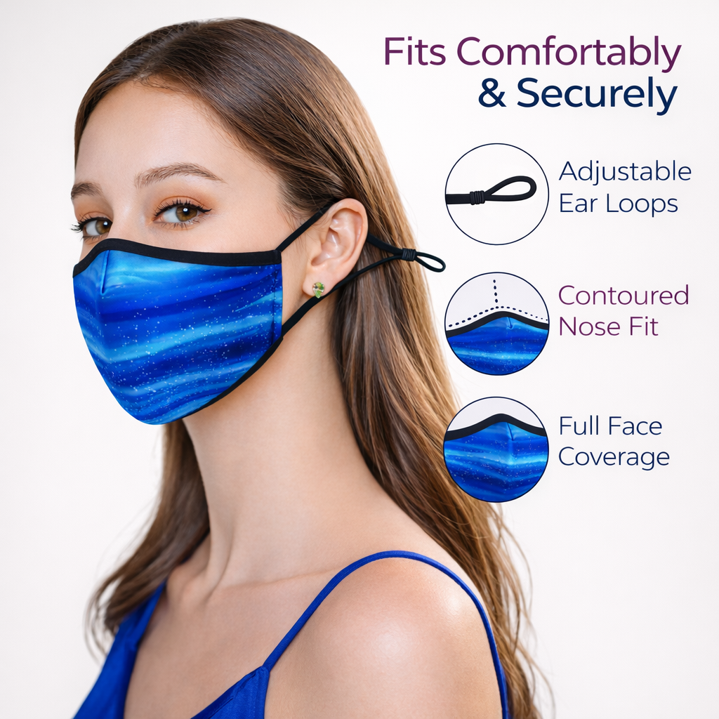 Premium Cotton Cloth Mask – Washable Face Cover with Adjustable Ear Loops (Ethereal Blue)