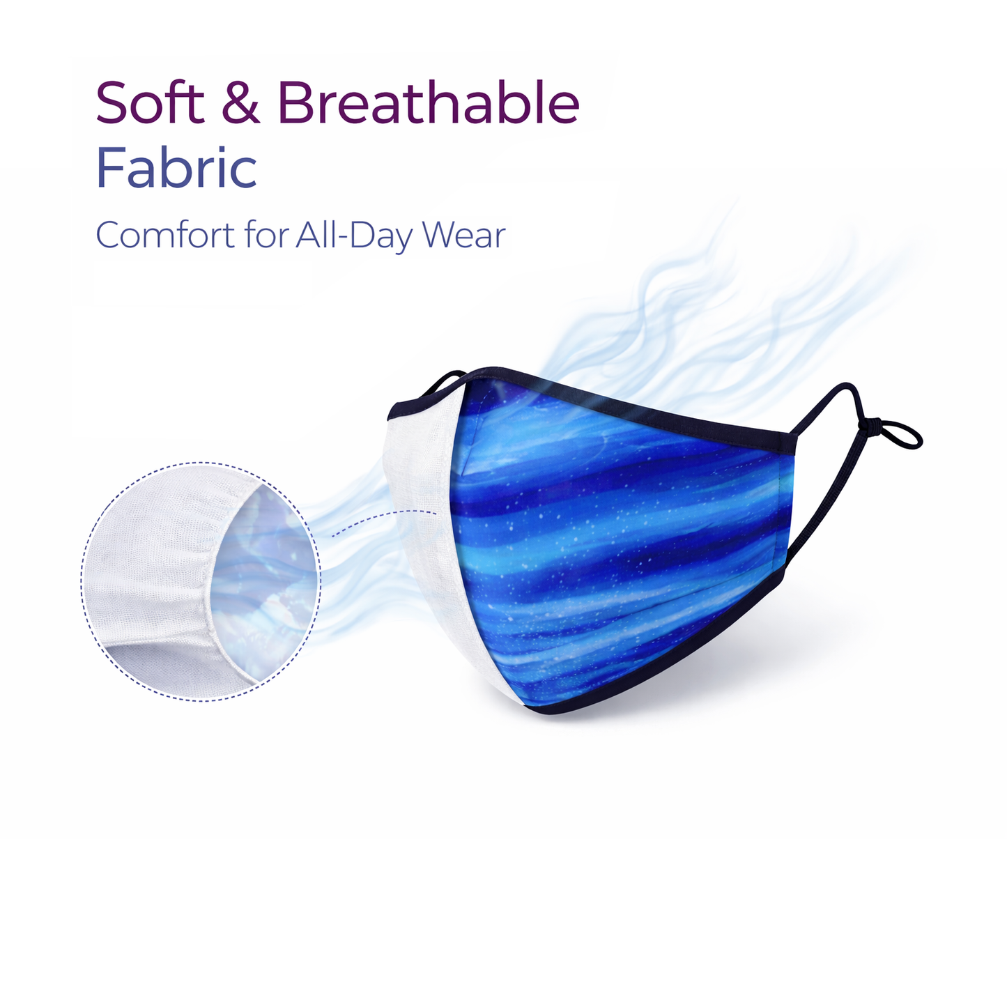 Premium Cotton Cloth Mask – Washable Face Cover with Adjustable Ear Loops (Ethereal Blue)