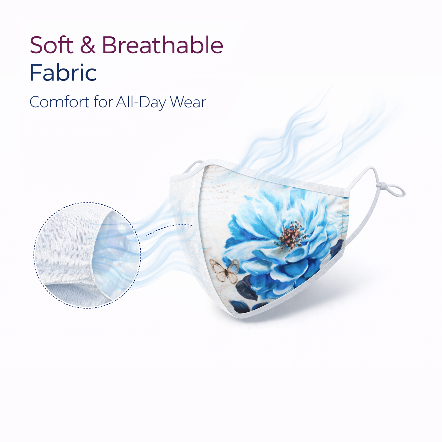 Premium Cotton Cloth Mask – Washable Face Cover with Adjustable Ear Loops (Floral Blue)