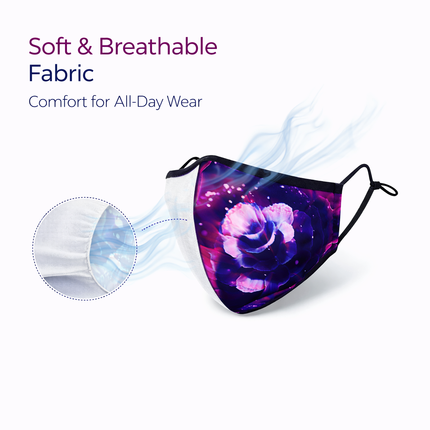 Premium Cotton Cloth Mask – Washable Face Cover with Adjustable Ear Loops (Floral Indigo)